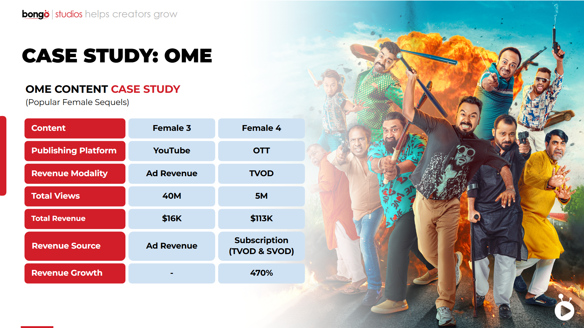 Case-Study_OME.png